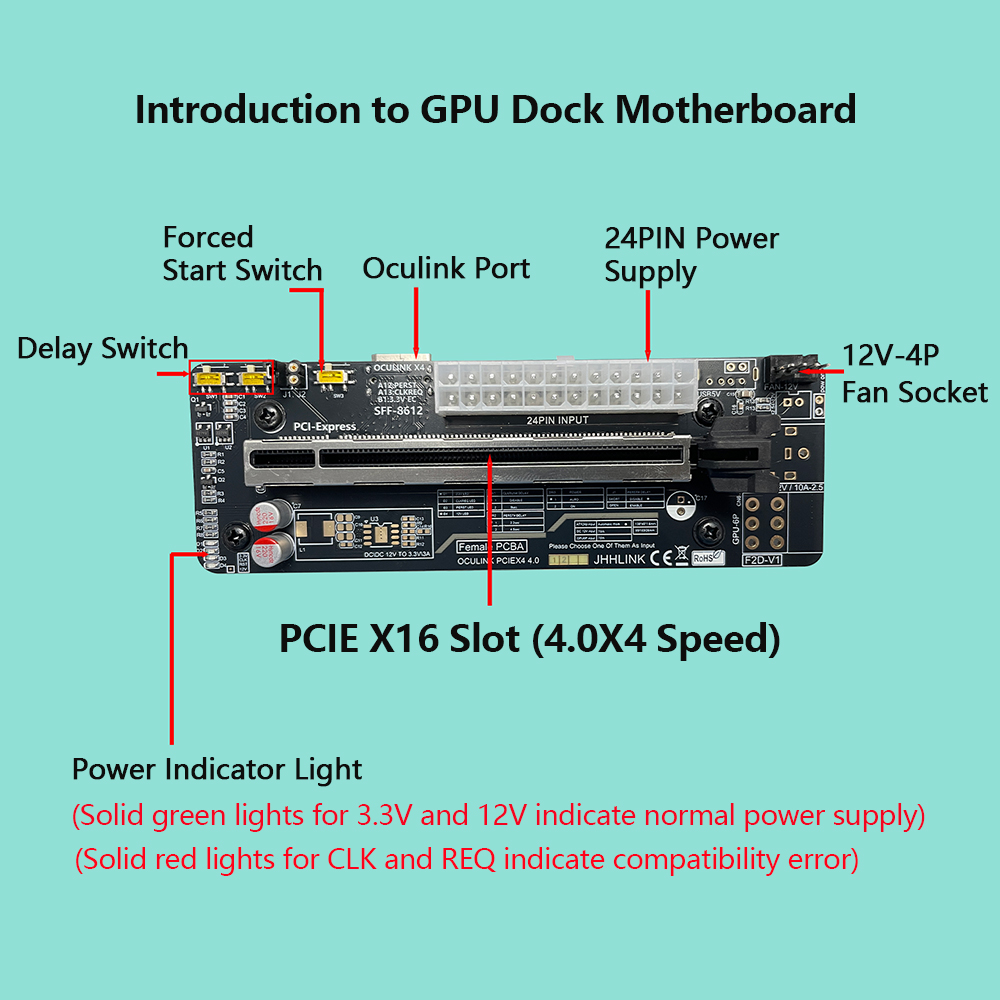 Док-станция Oculink eGPU для н – обзор и цена Oculink Egpu Dock Graphics Card