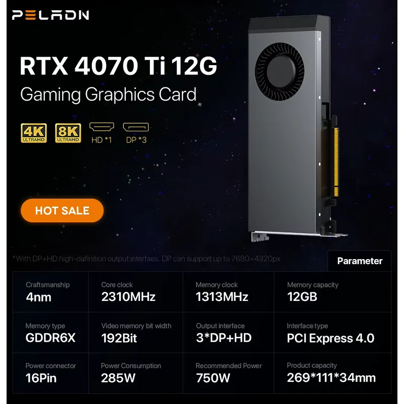 Горячая распродажа: видеокарта – обзор и цена Rtx 4070 Ti Super 16Gb