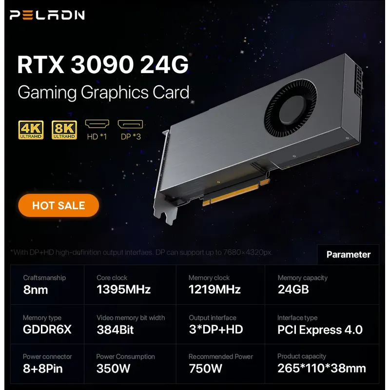 Горячая распродажа: низкая цен – обзор и цена Rtx 3080 Ti 12Gb