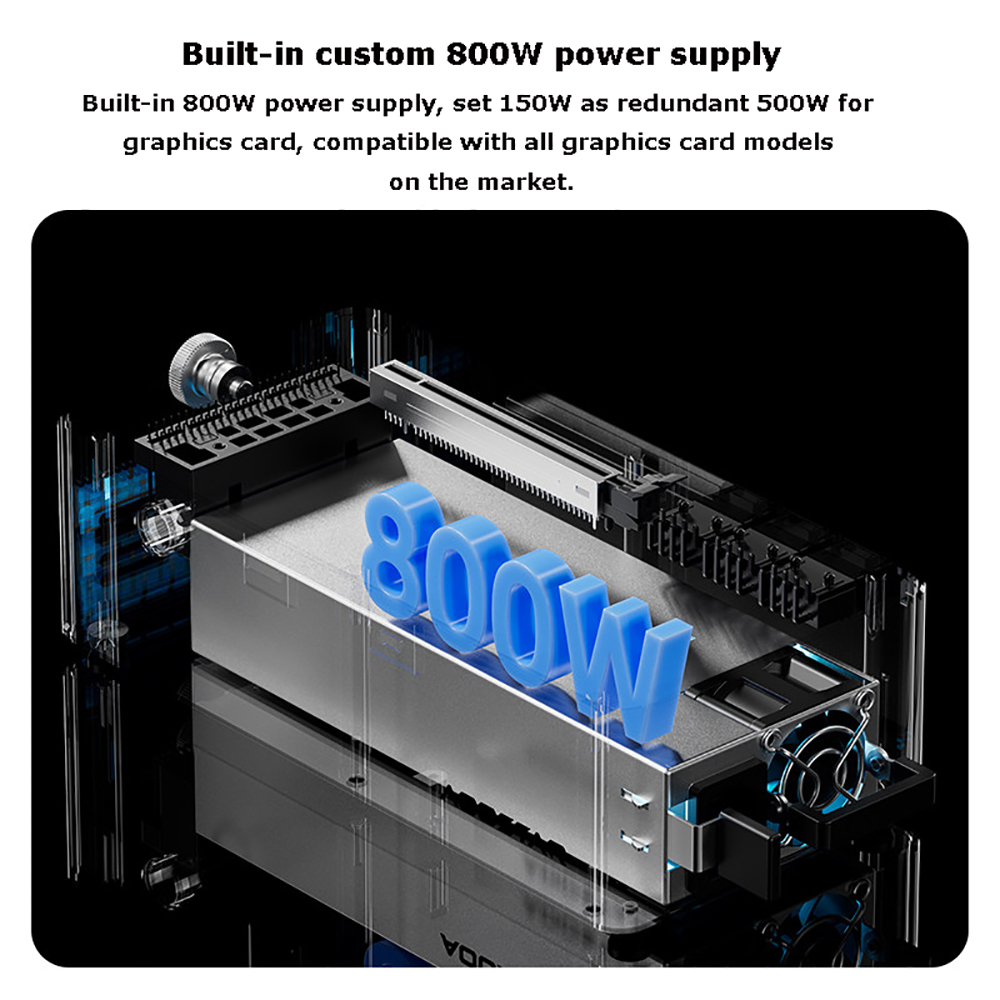 Док-станция AG02/AG01 для внеш – обзор и цена Oculink Egpu Dock Graphics Card