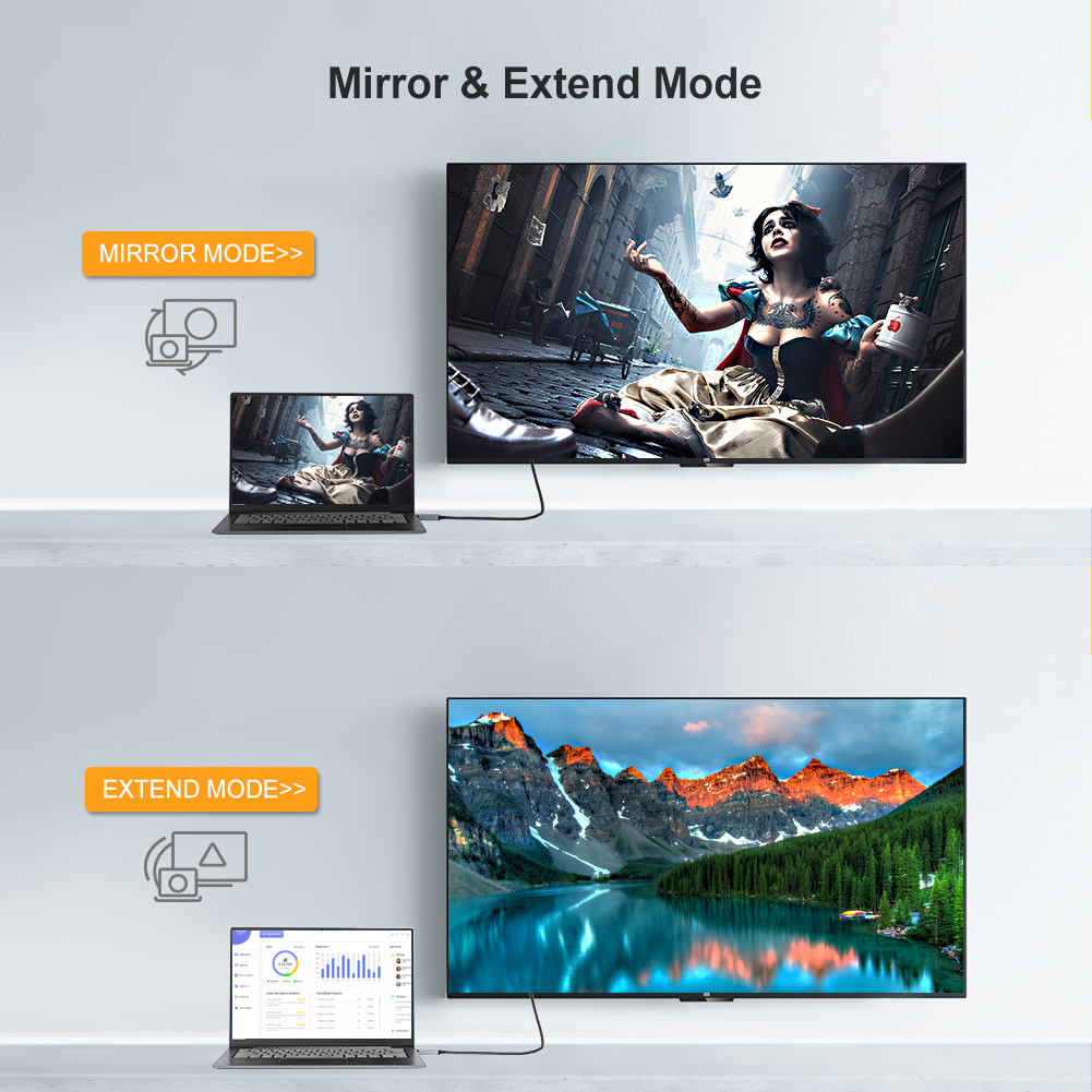 CableCreation Активный кабель  – обзор и цена 4 Hdmi Multi Monitor Video Card 4K