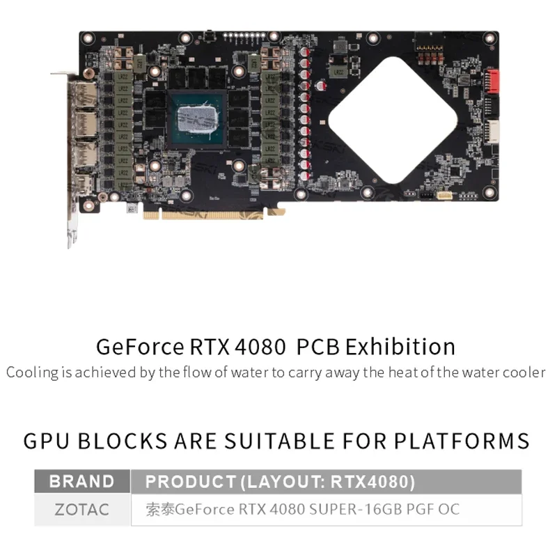 Водоблок Bykski N-ST4080SPGF-X – обзор и цена Rtx 4080 Super 16Gb